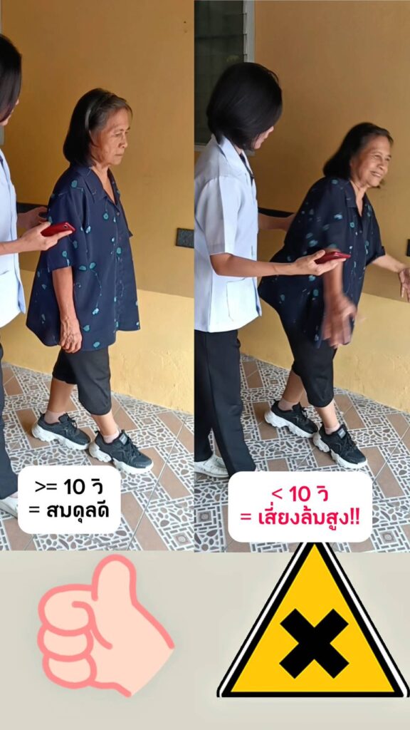 แปลผลการทดสอบยืนทรงตัว 10 วินาที